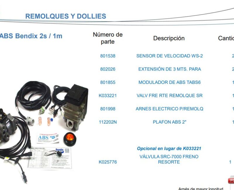 KIT ABS BENDIX 2S/1M SENCILLO = HAAQ960102